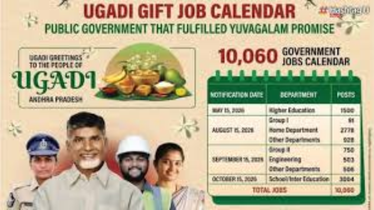 AP Job Calendar 2026