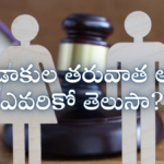 Property Rights after Marriage India