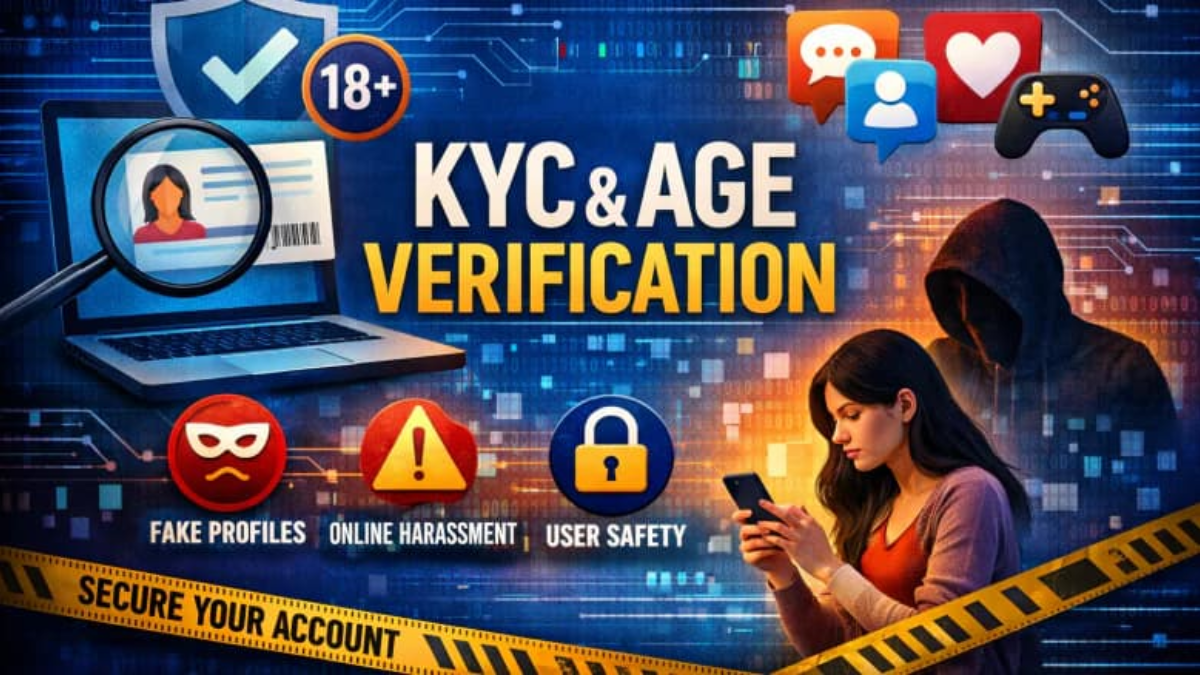 Social Media KYC India