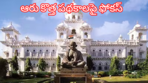 Telangana Budget 2026