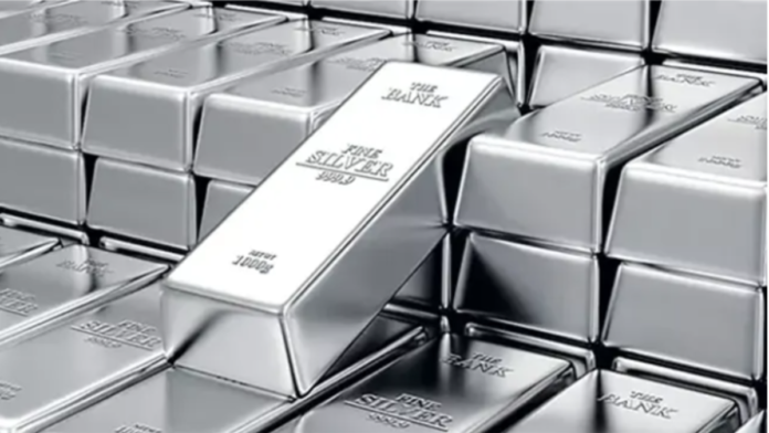 Silver Import Restrictions India
