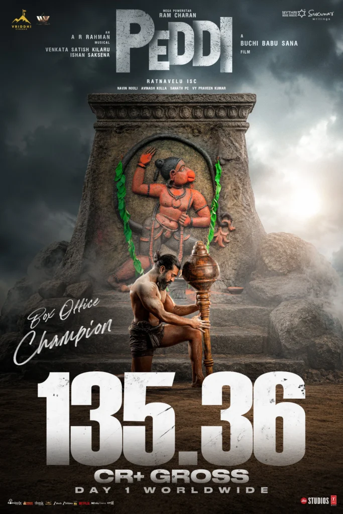 పెద్ది మొదటి రోజు కలెక్షన్స్ ₹135.36 కోట్లు